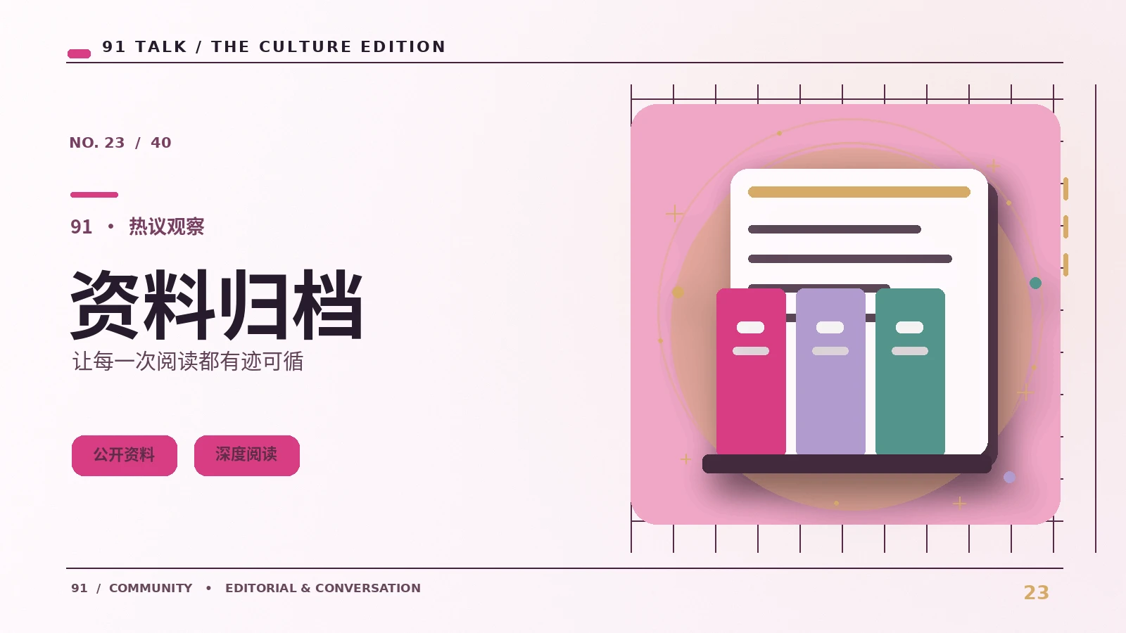 每周阅读清单怎样形成自己的主题路线